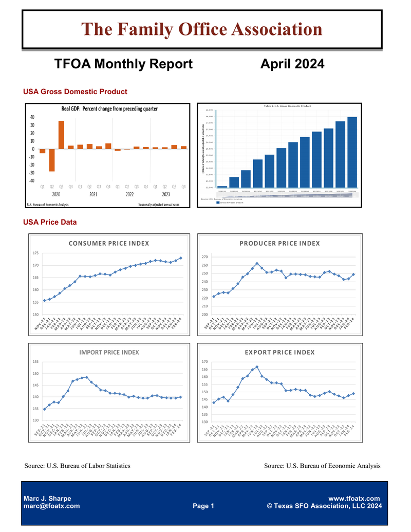 TFOA Monthly Economic Update — April 2024: report cover showing US GDP, CPI, PPI and import/export price charts