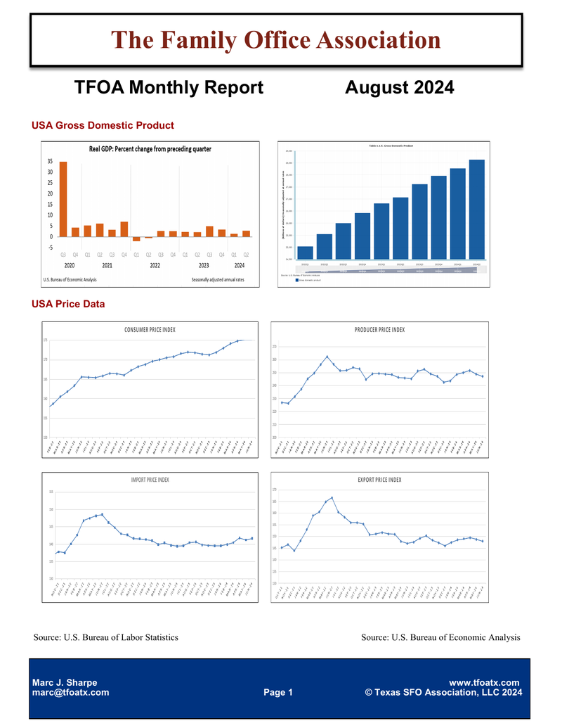 TFOA Monthly Economic Update — August 2024: report cover showing US GDP, CPI, PPI and import/export price charts