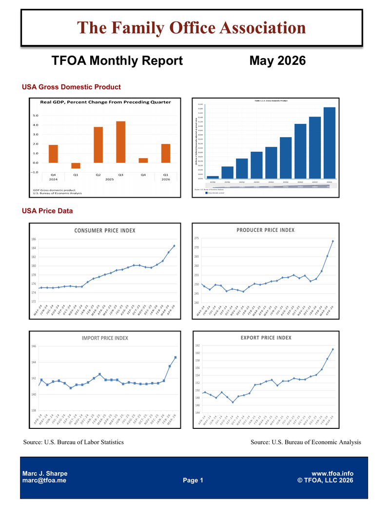 TFOA Monthly Economic Update — May 2026: report cover showing US GDP, CPI, PPI and import/export price charts
