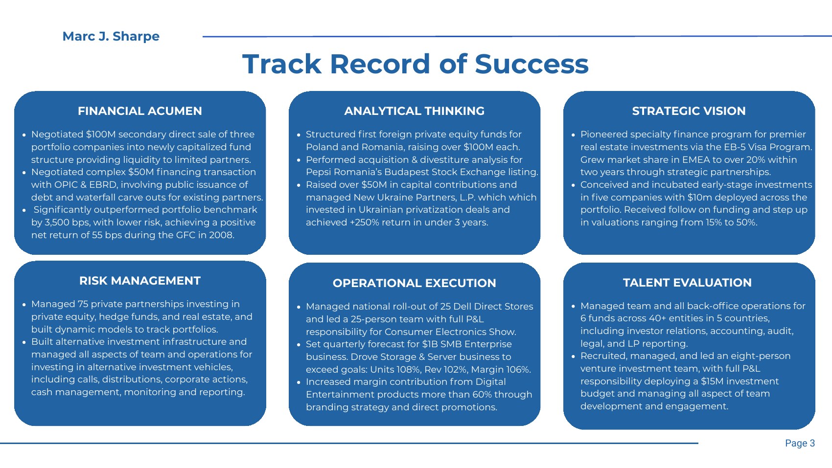 Marc J. Sharpe — Track Record of Success