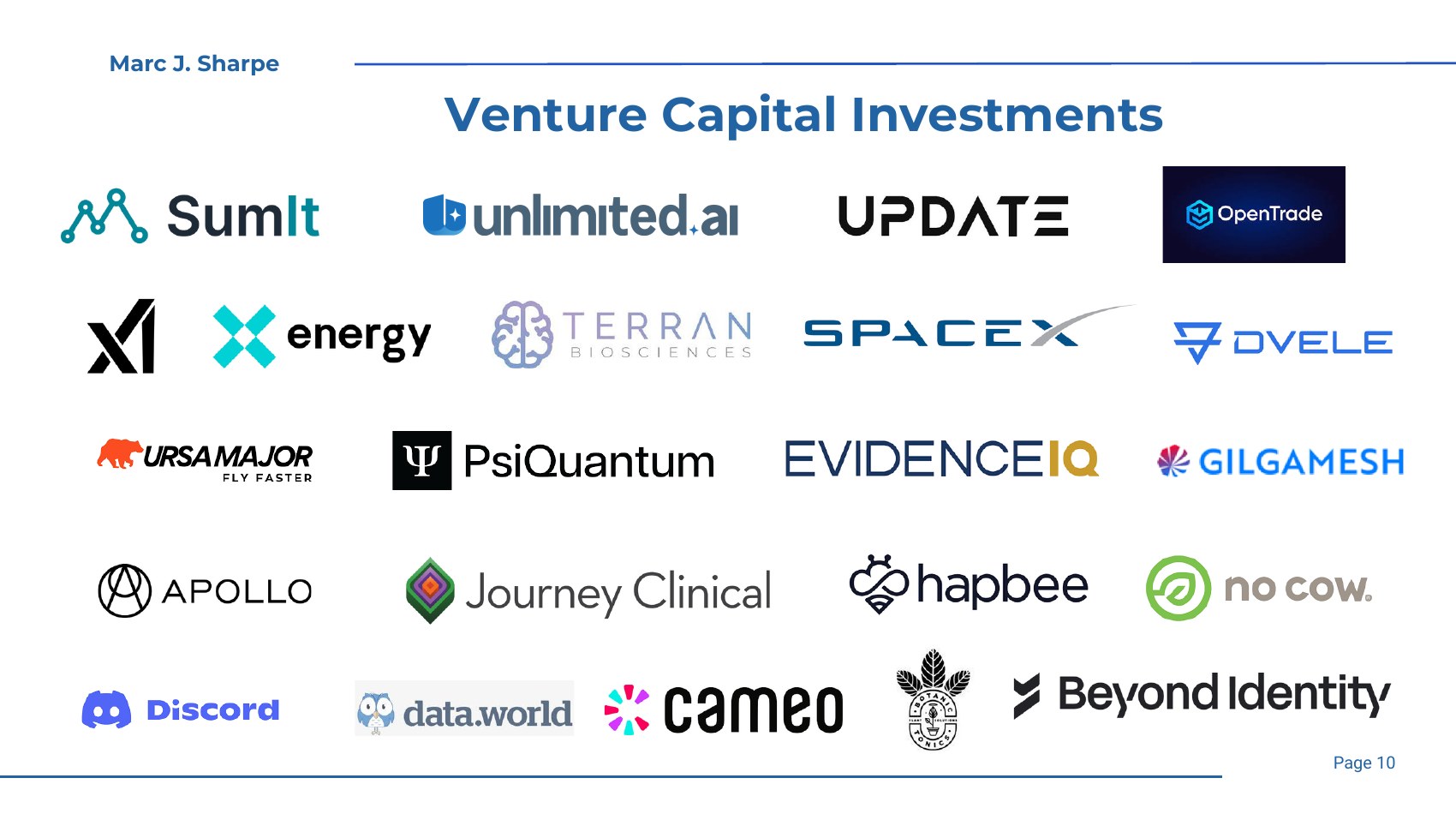Marc J. Sharpe — Venture Capital Investments