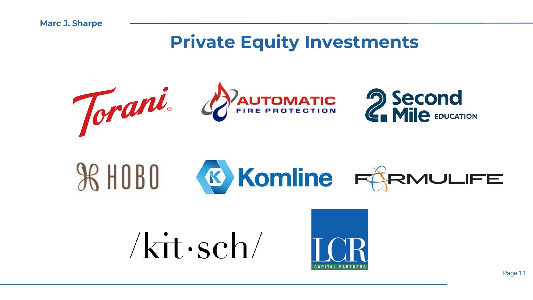 Marc J. Sharpe — Private Equity Investments