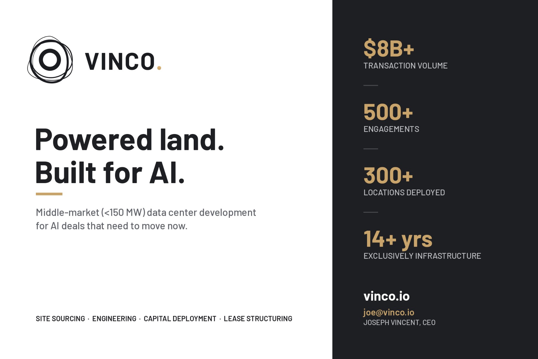 Vinco advertisement: Powered land. Built for AI. Middle-market (under 150 MW) data center development for AI deals that need to move now. $8B+ transaction volume, 500+ engagements, 300+ locations deployed, 14+ years exclusively infrastructure. Site sourcing, engineering, capital deployment, lease structuring. vinco.io